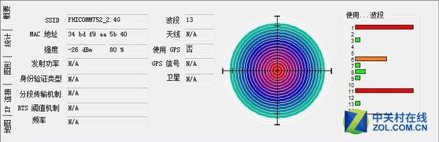 Ӫ ѶHGE752M· 
