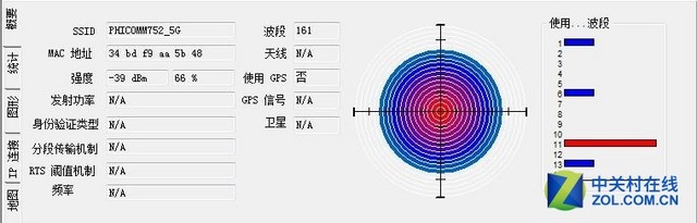 Ӫ ѶHGE752M· 