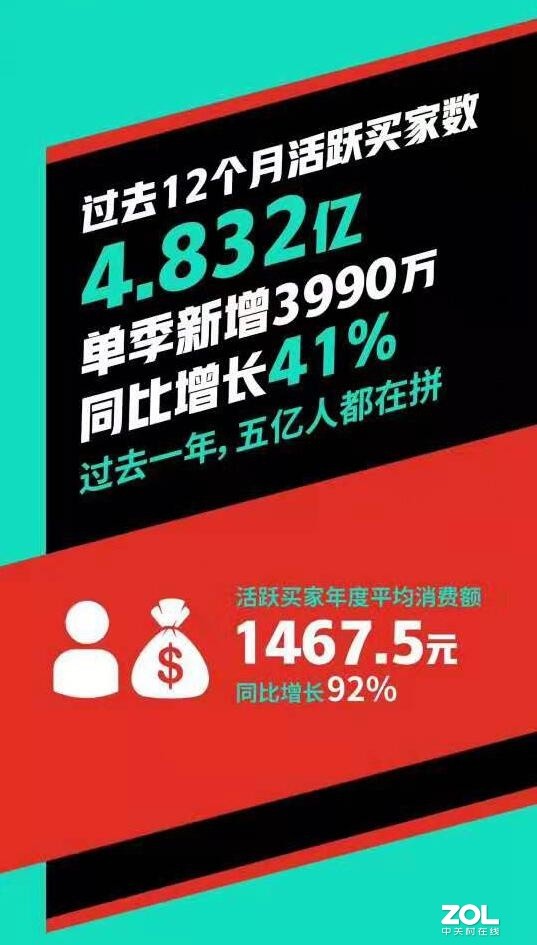 ƴ����»��û��ߴ�3.66�� ��������7630�� 