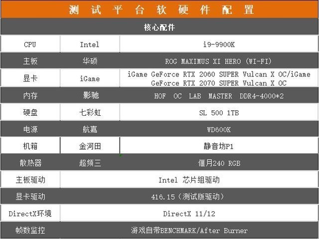  iGame SUPER VulcanϵԿ 