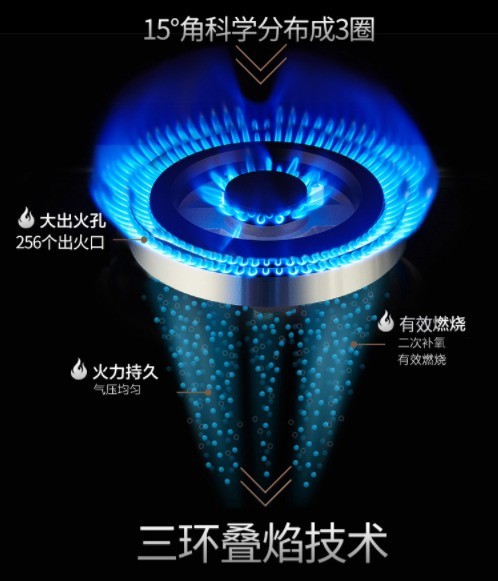 ɭA5-3 㡰롱ȼĶ 