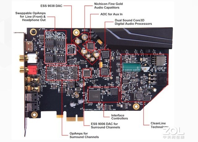 ףSound Blaster30 ƳAE-9/AE-7 PCIe 