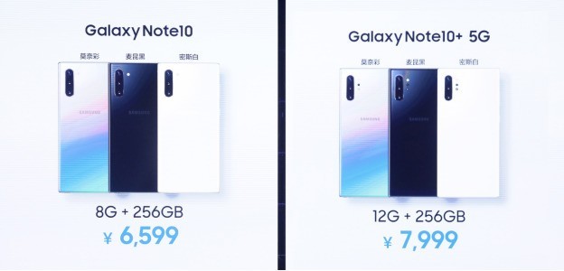 Ӳ Galaxy Note10ϵʽй 