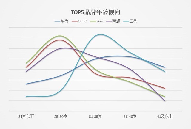 ZDC 2019ϰֻ棺ƷĻӾ磨 