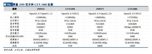 Կ һGPUܿGTX 1080 