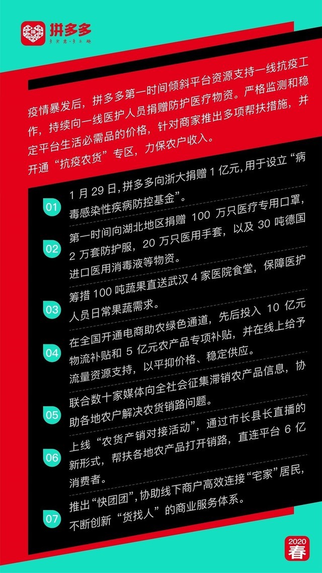 拼多多2019年现金及受限资金储备为人民币333亿元