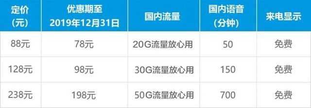 5Gûͻư ƽÿ33.7GB 