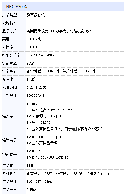NEC V300X+ͶӰ 