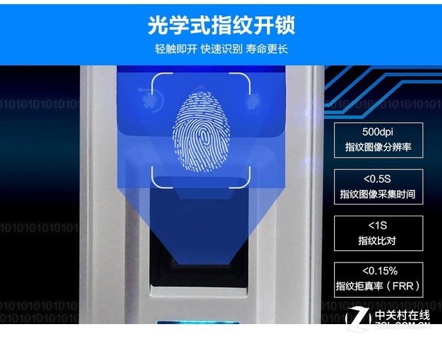 ͼ֪ܲ ѧָʶ𲢷һǴ 