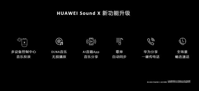 ΪSound X׽ʱпۣۼ1999Ԫ 