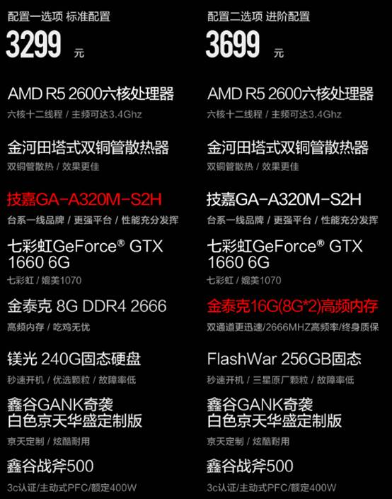 µֱ2003599AMD 