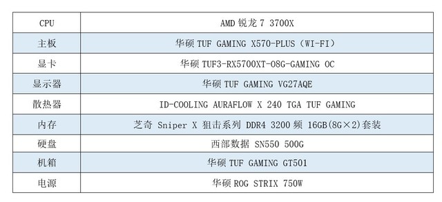 ƷӲϮ ˶X570ưս 