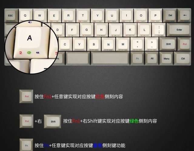 ԵļԼ Vortexgear CORE RGB 
