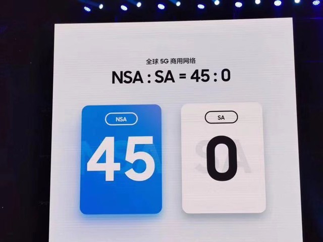 ذ5Gֻ 5Gʱٵ 