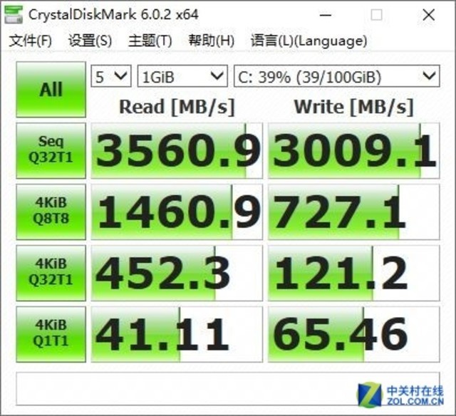 ͸ٶдͬʱ ϷΪҪ1TB SSD 