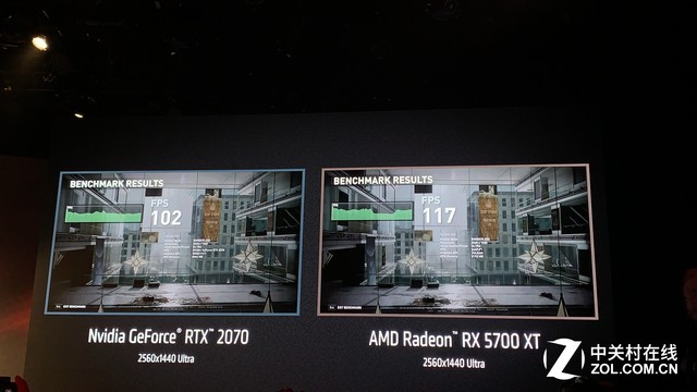 AMD 5700XTԿع⣡ԱRTX 2070 