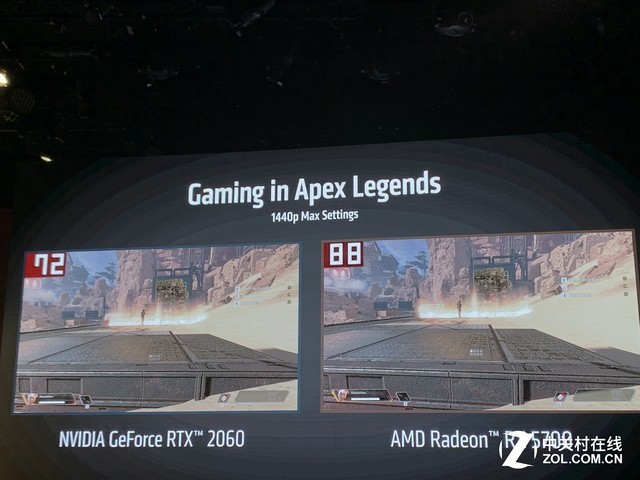 AMD 5700XTԿع⣡ԱRTX 2070 