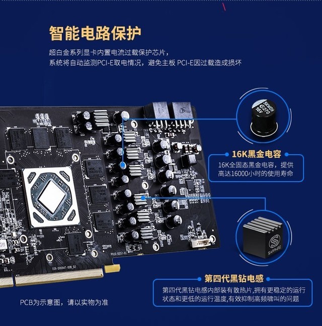 AMDʮ ʯRX 590 