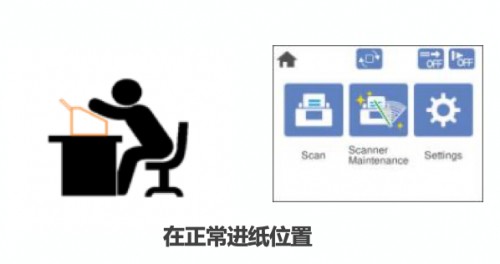 Сͨ A3ĵɨϮ 