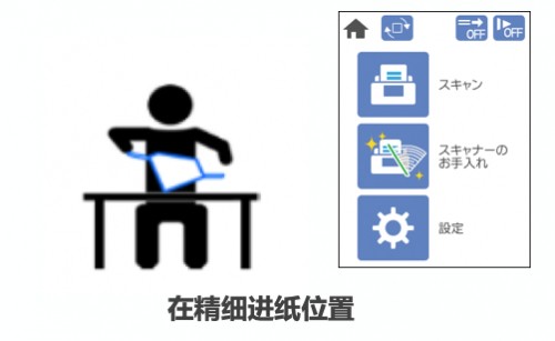 Сͨ A3ĵɨϮ 