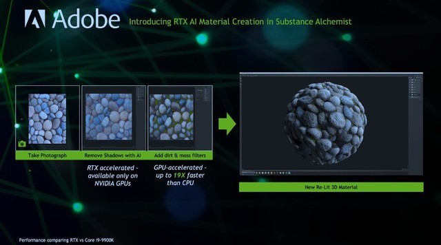 NVIDIAԶЭ ı١ 