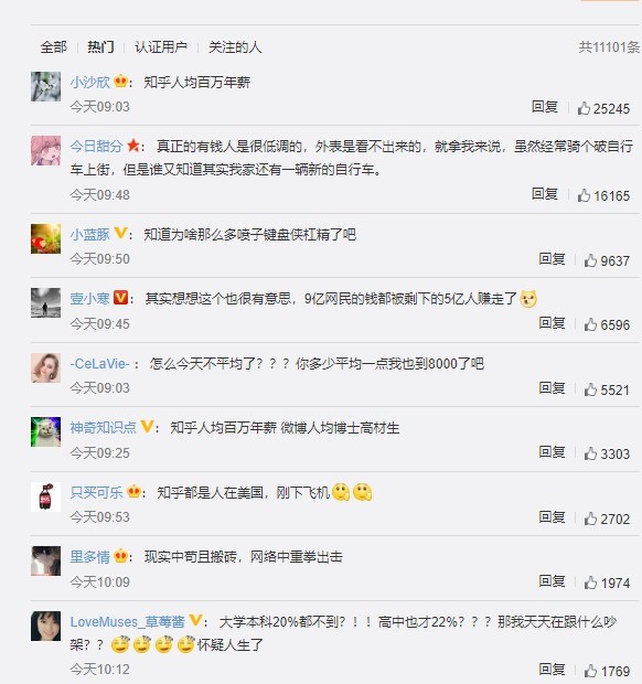 扎心了老铁!全国6.5亿网民月收入不足5000元