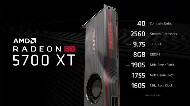 AMDʽRadeon 5700ϵ¿Կ 