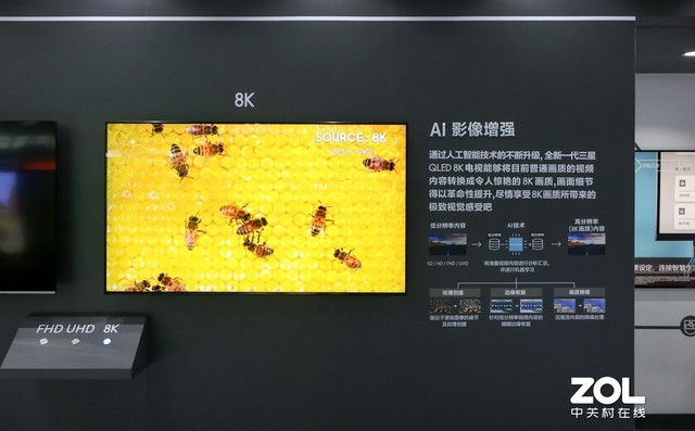 ǷŴУUDE 2019չQLED 8K 