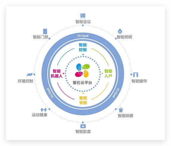 u8.com官网-校企协同育新苗筑牢网安第一课 网络空间安全产业学院举办“IT基础系列训练营”