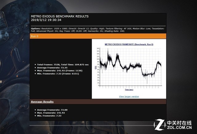 将RTX2080 Max-Q塞进18.7mm ROG冰刃3s Plus评测