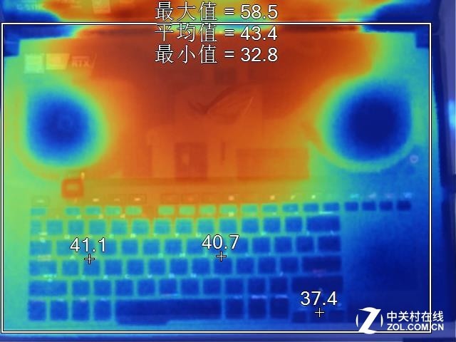 将RTX2080 Max-Q塞进18.7mm ROG冰刃3s Plus评测
