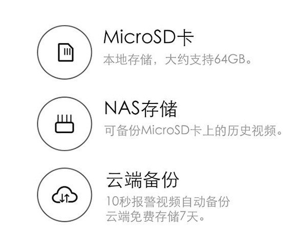天猫精灵摄像机评测 不到二百的红外监控高手 