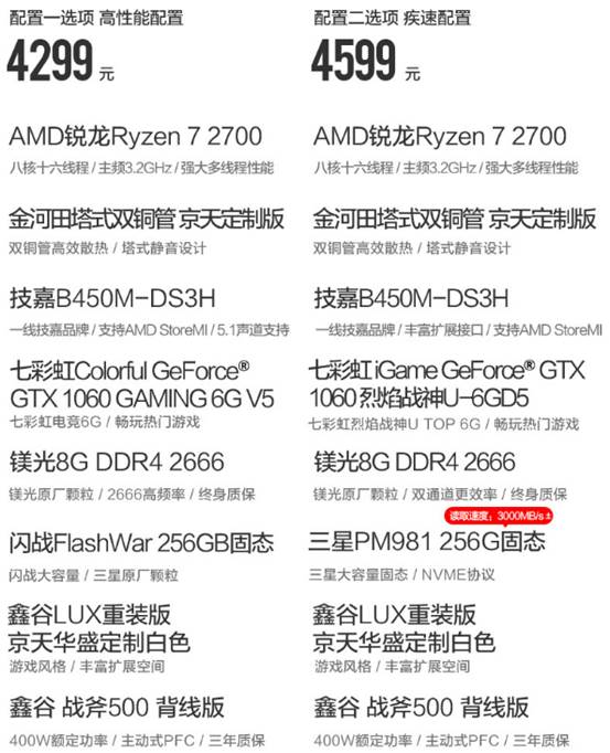 i7ĸоKOTIN4299 