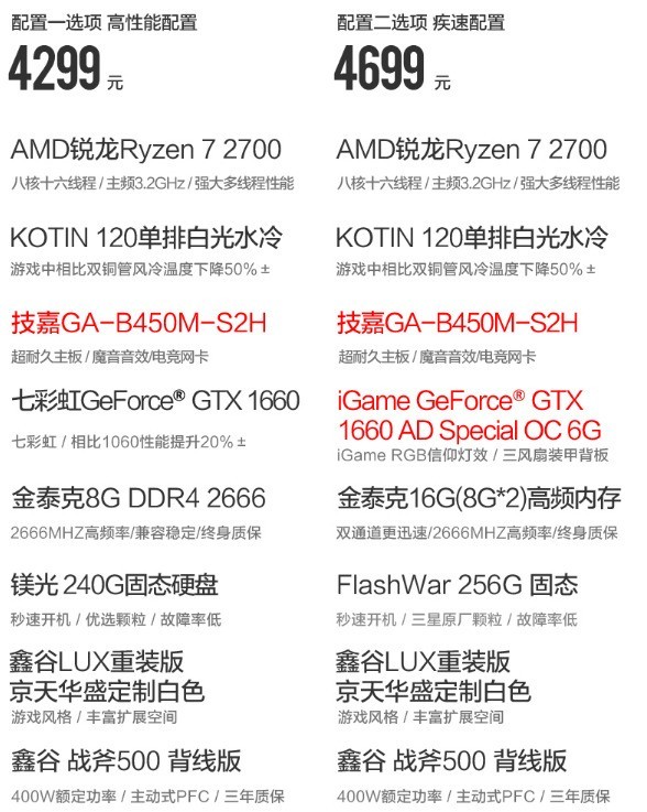 i7ĸоKOTIN4299 