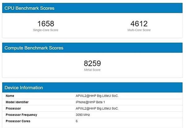 iPhone 125nm A14ܷع⣺3.1GHz̫