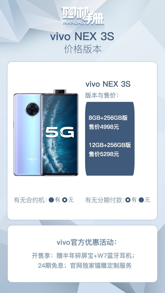 vivo NEX 3SʺЩʮŴͼ 