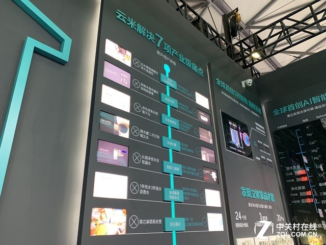 AWE2019չ̨Сǣ2025ܼҾӵģ 