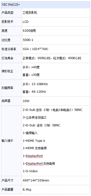 NEC PA622X+ҵչͶӰ 