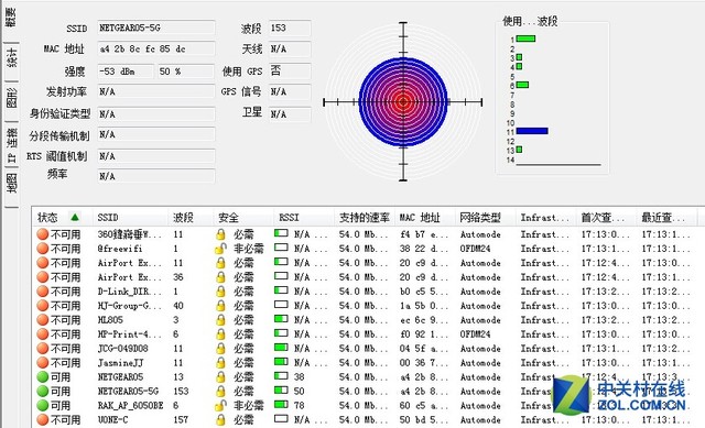 ǧ11acƽ R6220 