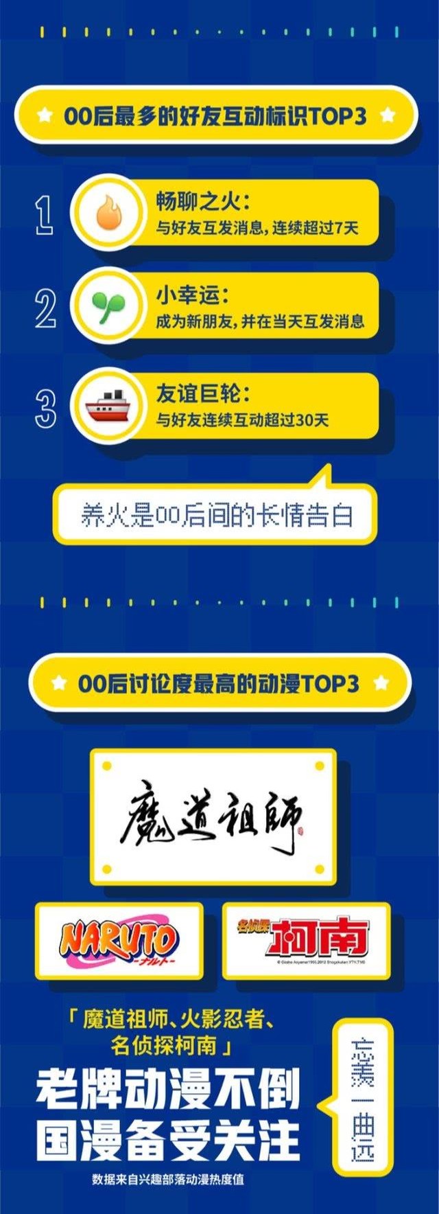 00ϲãѶQQ00罻Ϊ桷 