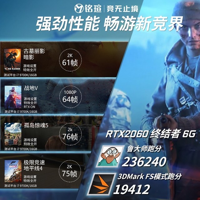 桶ȫ2 uRTX2060Կ˽һ 