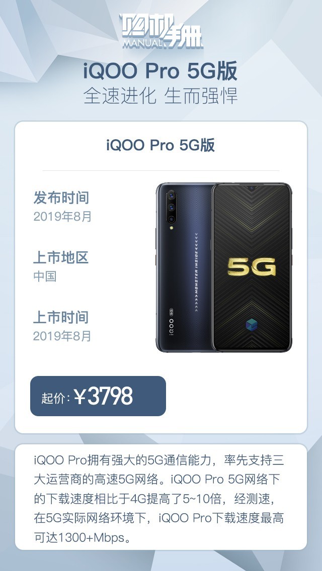 Ŀƪ 2ӴiQOO Pro 5G 