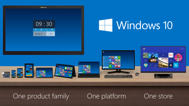ȫס ҵο Win10 