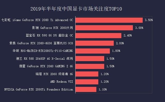 2019ԿZDC棺ɽ 