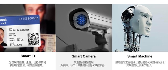 ���ӿƼ�������ʶ�𽫴ﵽ��ָ��ʶ��ͬ�Ⱦ��ȣ� 