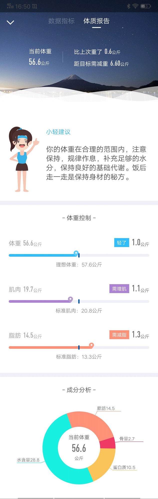 小巧身材大有玄机 海尔幻彩C3智能体脂秤评测