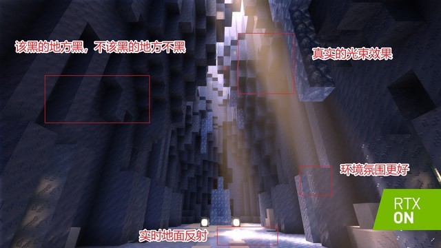 uRTXԿ  ҵ硷׷  
