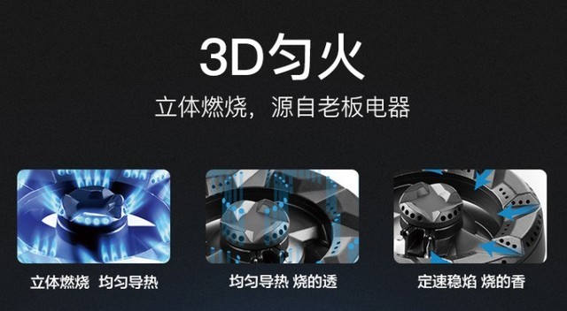 为妻子准备的贴心好礼 金帝X900Z集成灶 