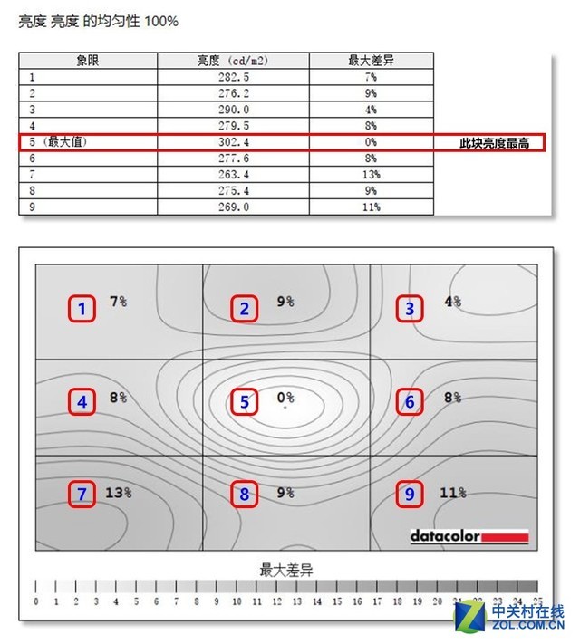 ϵ羺 