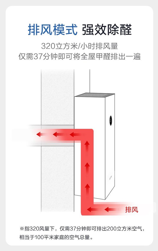 37ȫݳȩ ͥ޹ܵ·ϵͳ 